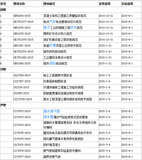 旺财28·(中国平台)官方网站