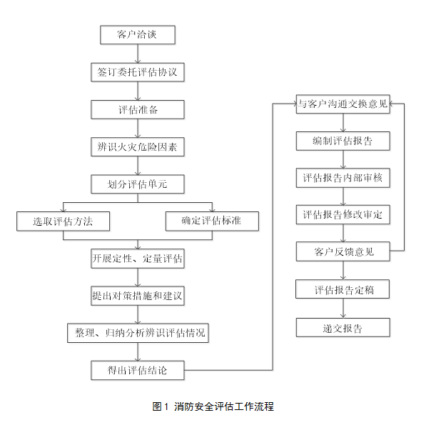 旺财28·(中国平台)官方网站
